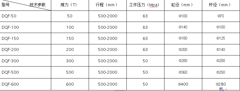 頂管千斤頂.png 頂管千斤頂.png